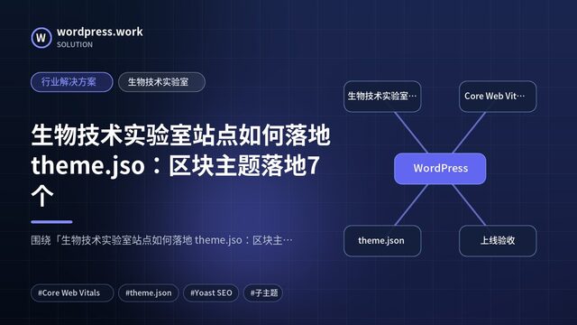 生物技术实验室站点如何落地 theme.jso:区块主题落地7个|行业解决方案|生物技术实验室