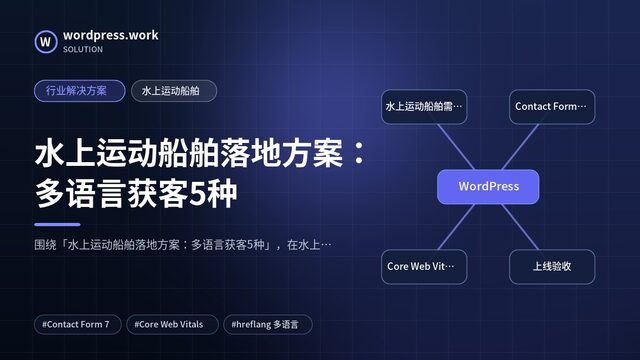 水上运动船舶落地方案:多语言获客5种|行业解决方案|水上运动船舶