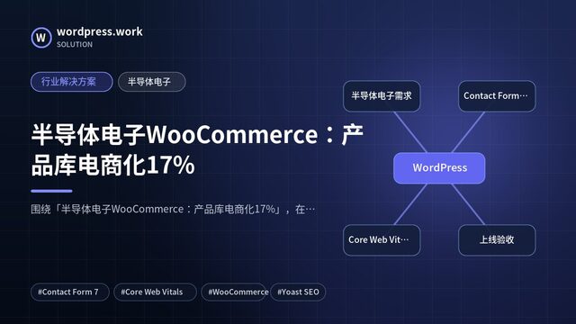 半导体电子WooCommerce:产品库电商化17%|行业解决方案|半导体电子
