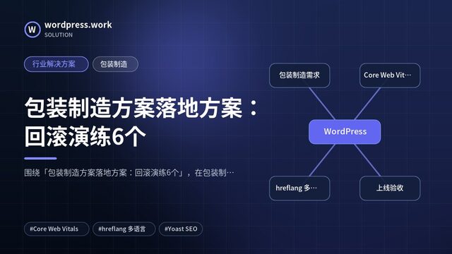 包装制造方案落地方案:回滚演练6个|行业解决方案|包装制造