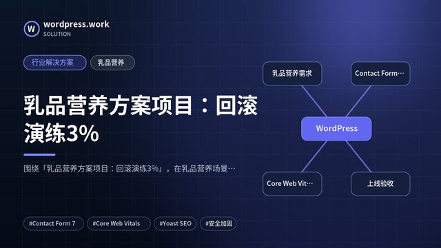 乳品营养方案项目：回滚演练3%｜行业解决方案｜乳品营养