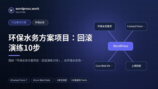 环保水务方案项目：回滚演练10步｜行业解决方案｜环保水务