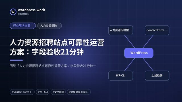 人力资源招聘站点可靠性运营方案:字段验收21分钟|行业解决方案|人力资源招聘