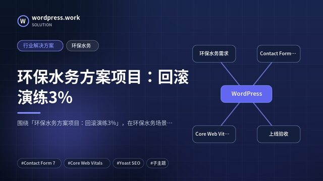 环保水务方案项目：回滚演练3%｜行业解决方案｜环保水务