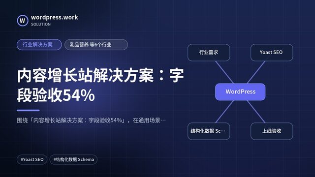 内容增长站解决方案：字段验收54%｜行业解决方案｜乳品营养 等6个行业