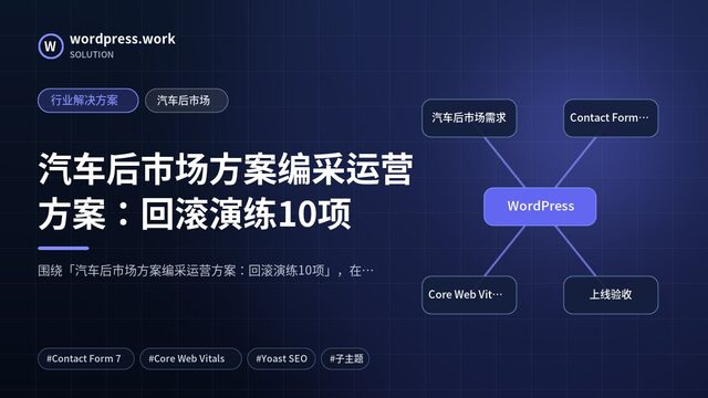 汽车后市场方案编采运营方案:回滚演练10项|行业解决方案|汽车后市场