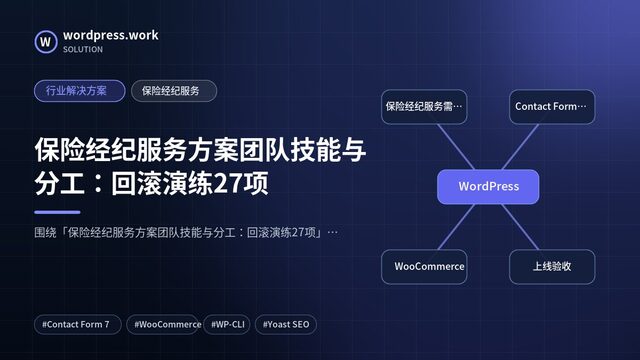 保险经纪服务方案团队技能与分工:回滚演练27项|行业解决方案|保险经纪服务