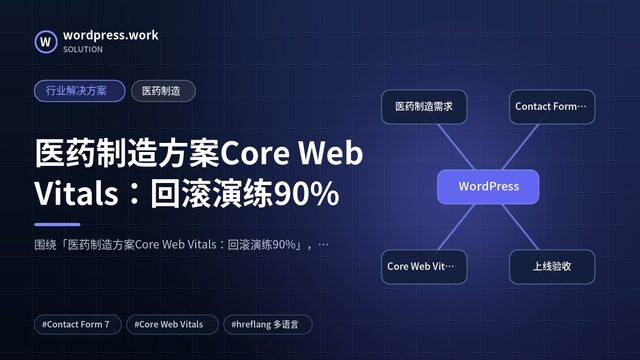 医药制造方案Core Web Vitals:回滚演练90%|行业解决方案|医药制造