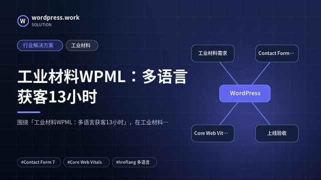 工业材料WPML：多语言获客13小时｜行业解决方案｜工业材料