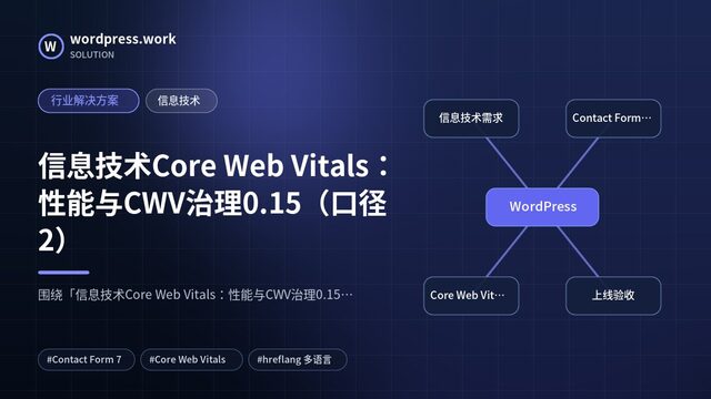 信息技术Core Web Vitals：性能与CWV治理0.15（口径2）｜行业解决方案｜信息技术