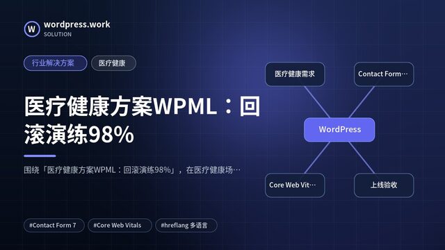 医疗健康方案WPML：回滚演练98%｜行业解决方案｜医疗健康