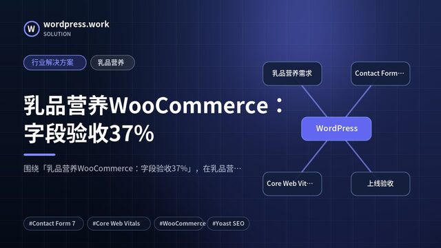 乳品营养WooCommerce:字段验收37%|行业解决方案|乳品营养