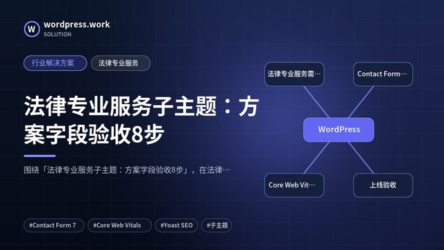 法律专业服务子主题:方案字段验收8步|行业解决方案|法律专业服务