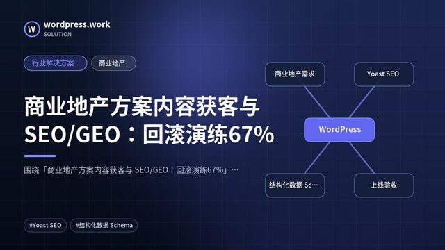 商业地产方案内容获客与 SEO/GEO:回滚演练67%|行业解决方案|商业地产