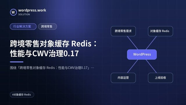 跨境零售对象缓存 Redis:性能与CWV治理0.17|行业解决方案|跨境零售