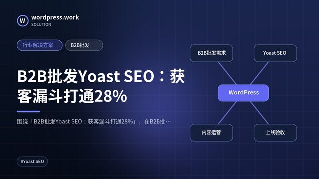 B2B批发Yoast SEO：获客漏斗打通28%｜行业解决方案｜B2B批发