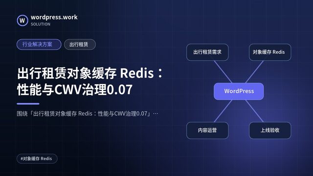 出行租赁对象缓存 Redis:性能与CWV治理0.07|行业解决方案|出行租赁