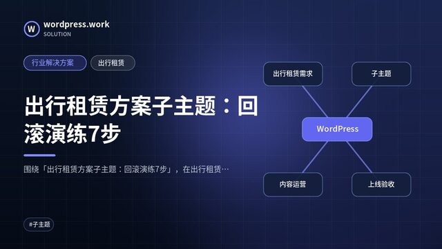 出行租赁方案子主题：回滚演练7步｜行业解决方案｜出行租赁