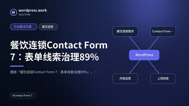 餐饮连锁Contact Form 7：表单线索治理89%｜行业解决方案｜餐饮连锁