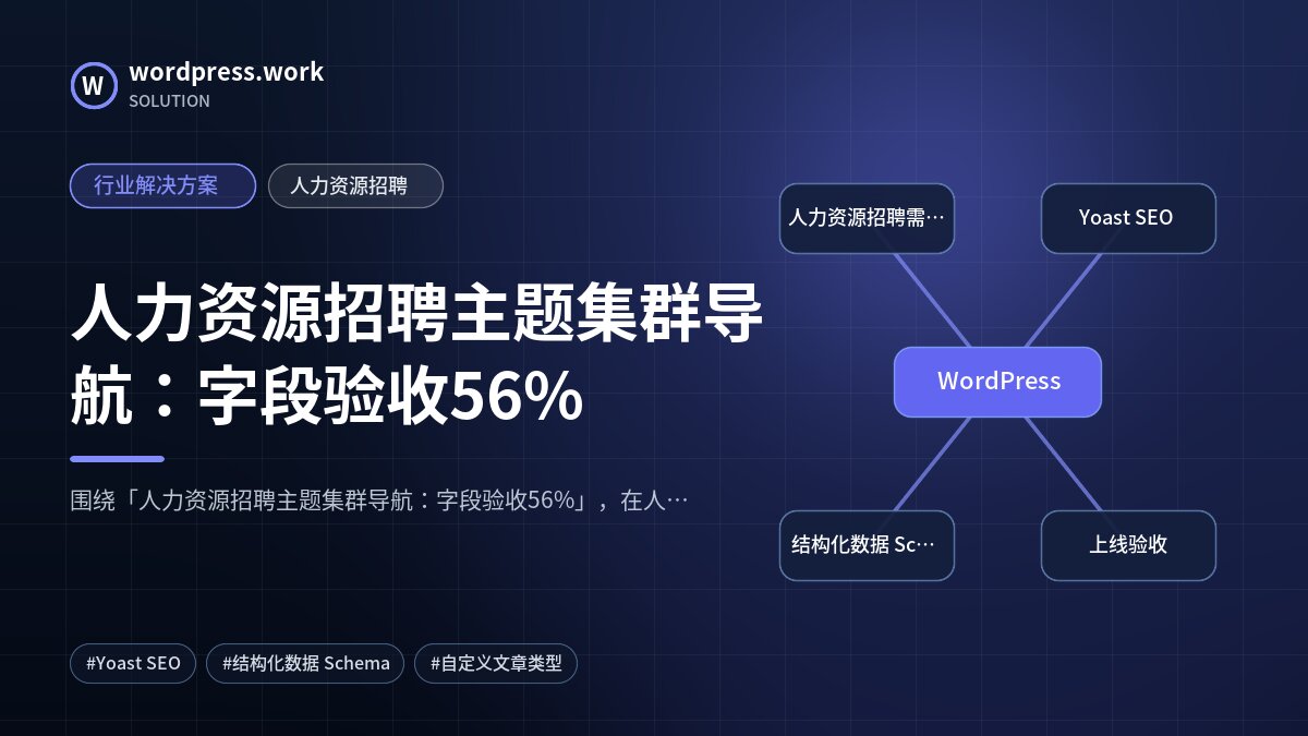 人力资源招聘主题集群导航:字段验收56%|行业解决方案|人力资源招聘