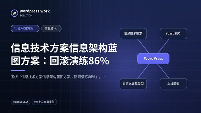 信息技术方案信息架构蓝图方案:回滚演练86%|行业解决方案|信息技术