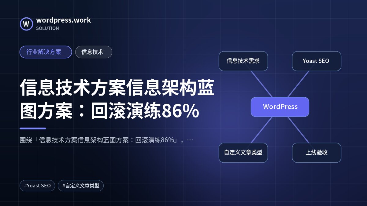 信息技术方案信息架构蓝图方案:回滚演练86%|行业解决方案|信息技术