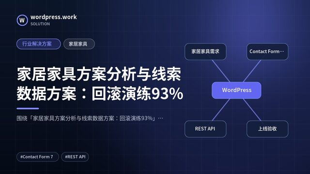 家居家具方案分析与线索数据方案：回滚演练93%｜行业解决方案｜家居家具