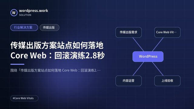 传媒出版方案站点如何落地 Core Web：回滚演练2.8秒｜行业解决方案｜传媒出版