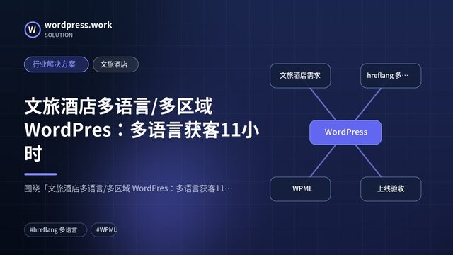 文旅酒店多语言/多区域 WordPres：多语言获客11小时｜行业解决方案｜文旅酒店