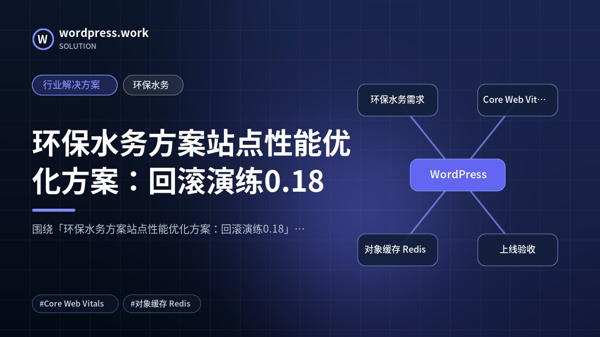 环保水务方案站点性能优化方案:回滚演练0.18|行业解决方案|环保水务