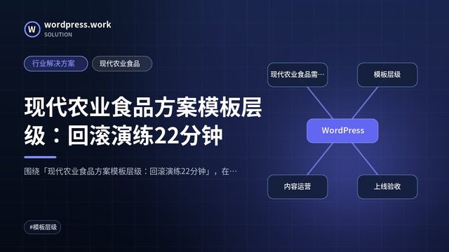 现代农业食品方案模板层级:回滚演练22分钟|行业解决方案|现代农业食品