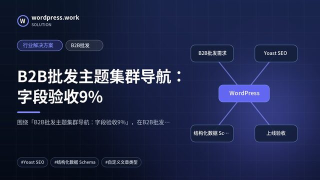 B2B批发主题集群导航:字段验收9%|行业解决方案|B2B批发