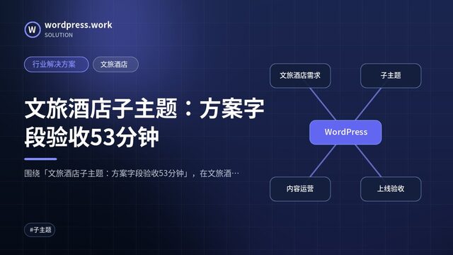 文旅酒店子主题：方案字段验收53分钟｜行业解决方案｜文旅酒店