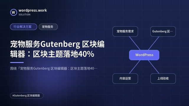宠物服务Gutenberg 区块编辑器:区块主题落地40%|行业解决方案|宠物服务