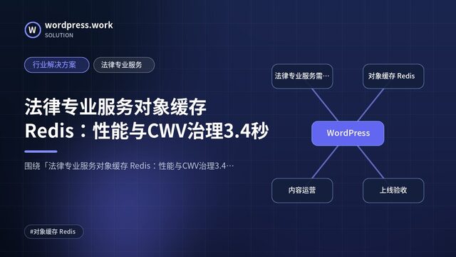 法律专业服务对象缓存 Redis:性能与CWV治理3.4秒|行业解决方案|法律专业服务