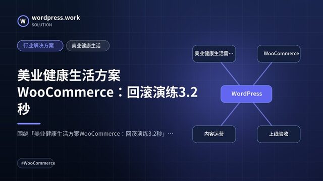 美业健康生活方案WooCommerce:回滚演练3.2秒|行业解决方案|美业健康生活