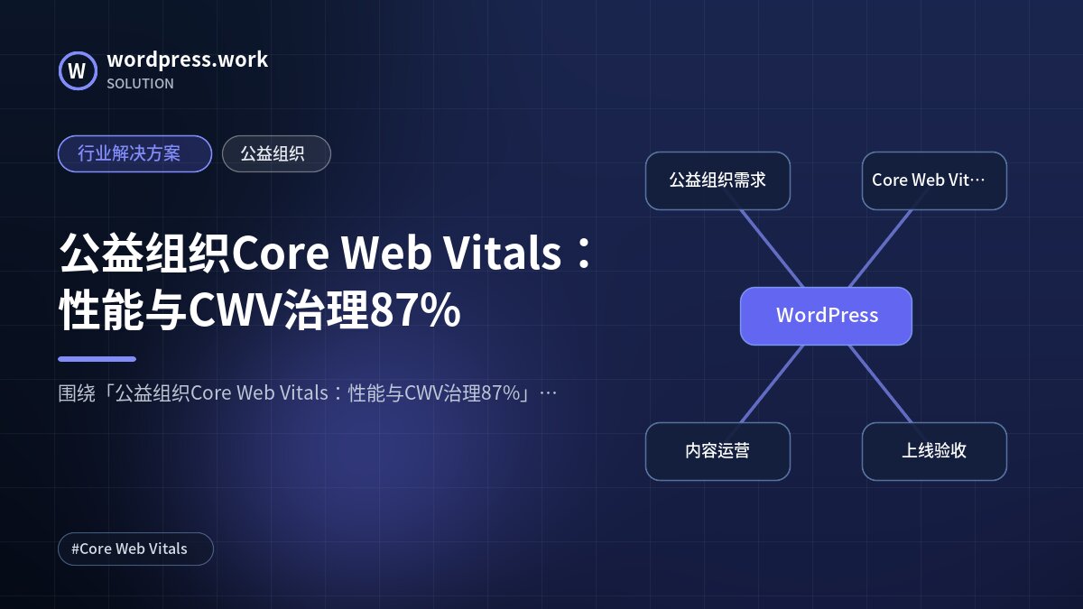 公益组织Core Web Vitals：性能与CWV治理87%｜行业解决方案｜公益组织