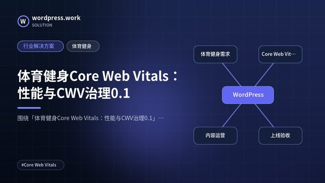 体育健身Core Web Vitals:性能与CWV治理0.1|行业解决方案|体育健身