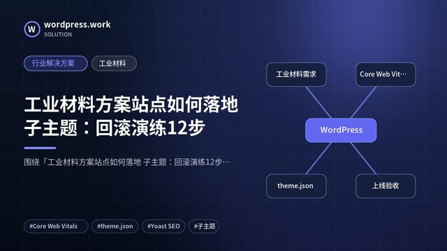 工业材料方案站点如何落地 子主题：回滚演练12步｜行业解决方案｜工业材料