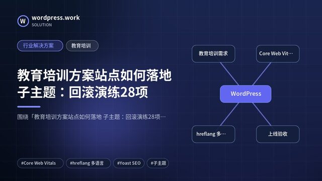 教育培训方案站点如何落地 子主题:回滚演练28项|行业解决方案|教育培训