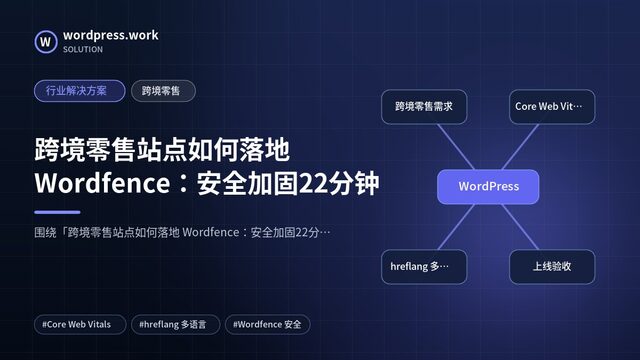 跨境零售站点如何落地 Wordfence:安全加固22分钟|行业解决方案|跨境零售