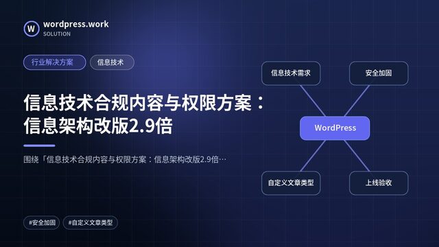 信息技术合规内容与权限方案：信息架构改版2.9倍｜行业解决方案｜信息技术