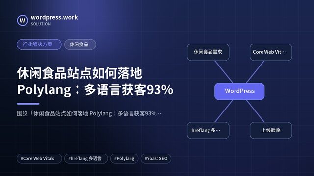 休闲食品站点如何落地 Polylang:多语言获客93%|行业解决方案|休闲食品
