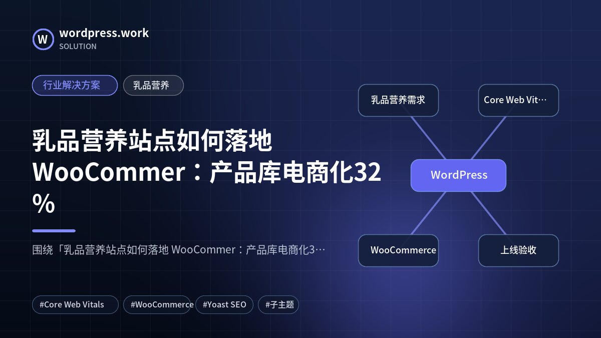 乳品营养站点如何落地 WooCommer：产品库电商化32%｜行业解决方案｜乳品营养