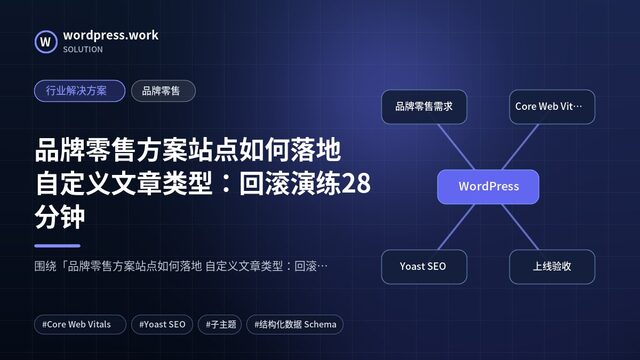 品牌零售方案站点如何落地 自定义文章类型：回滚演练28分钟｜行业解决方案｜品牌零售