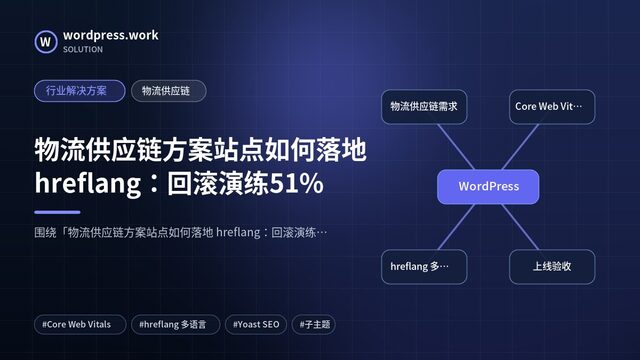 物流供应链方案站点如何落地 hreflang:回滚演练51%|行业解决方案|物流供应链