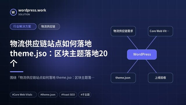 物流供应链站点如何落地 theme.jso:区块主题落地20个|行业解决方案|物流供应链