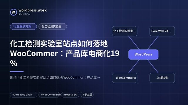 化工检测实验室站点如何落地 WooCommer:产品库电商化19%|行业解决方案|化工检测实验室