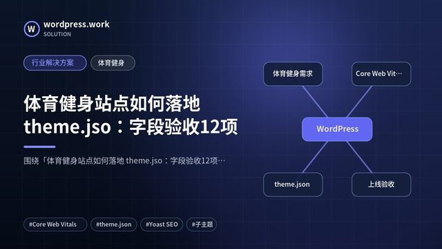 体育健身站点如何落地 theme.jso:字段验收12项|行业解决方案|体育健身