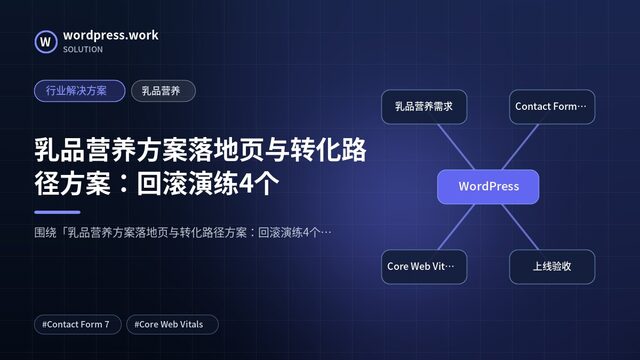 乳品营养方案落地页与转化路径方案：回滚演练4个｜行业解决方案｜乳品营养